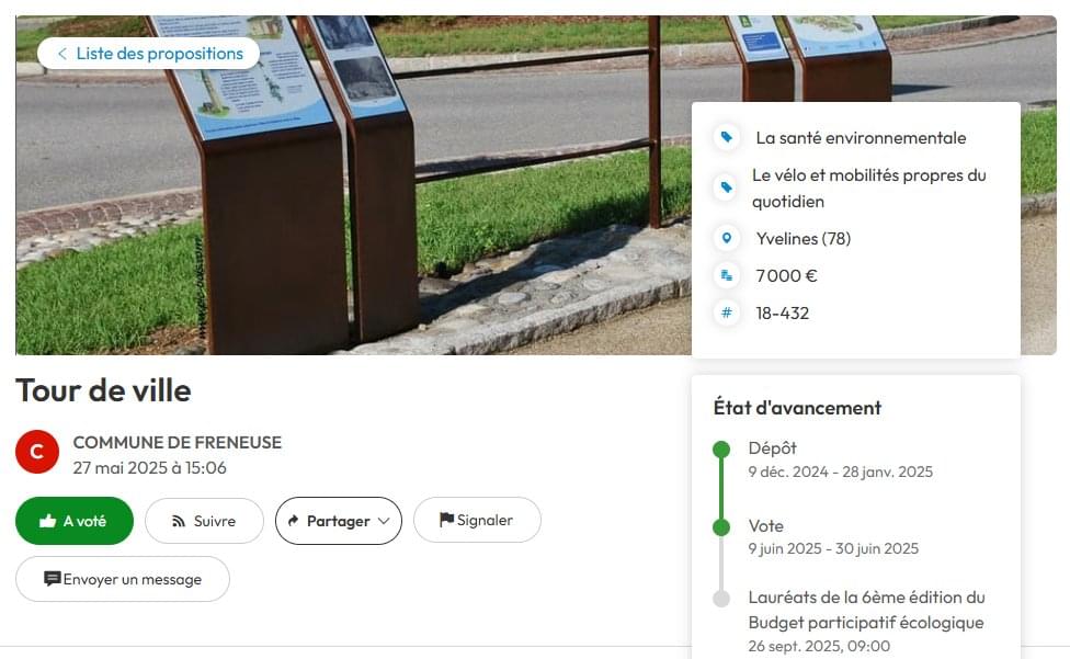 Budget par
